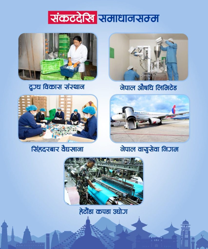 बन्द तथा घाटामा रहेका सरकारी उद्योगहरू पुनः सञ्चालनतर्फ
